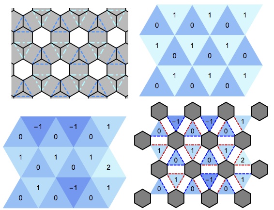 small lattice kirigami